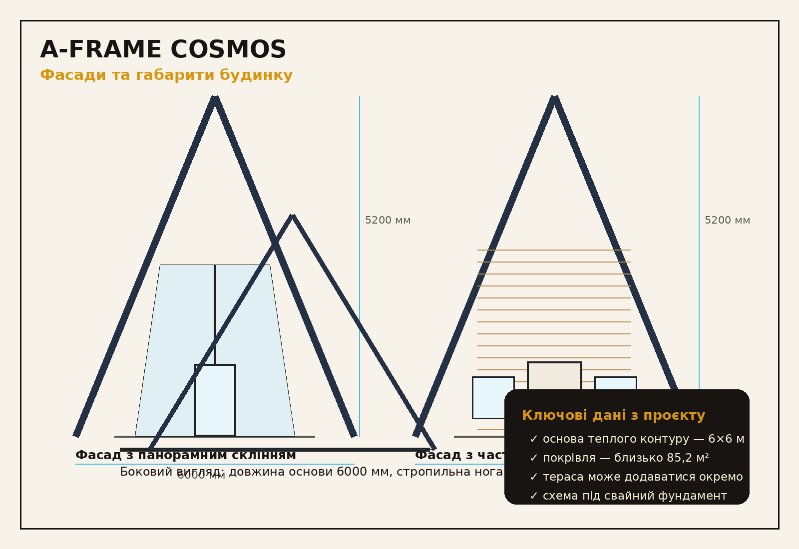 A-Frame Cosmos — проєкт фасадів українською